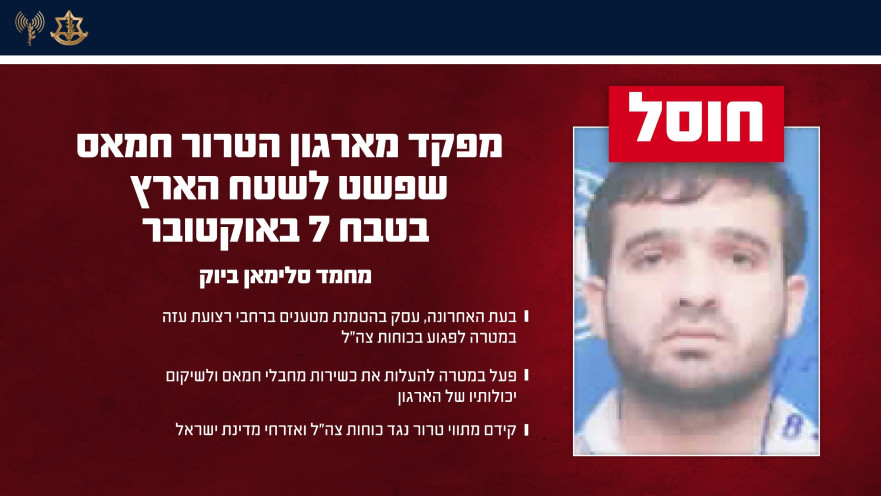 מחמד סלימאן ביוק, מפקד בזרוע הצבאית של חמאס