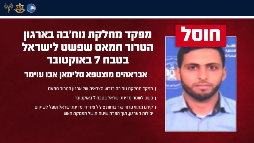 אבראהים מוצטפא סלימאן אבו עוימר