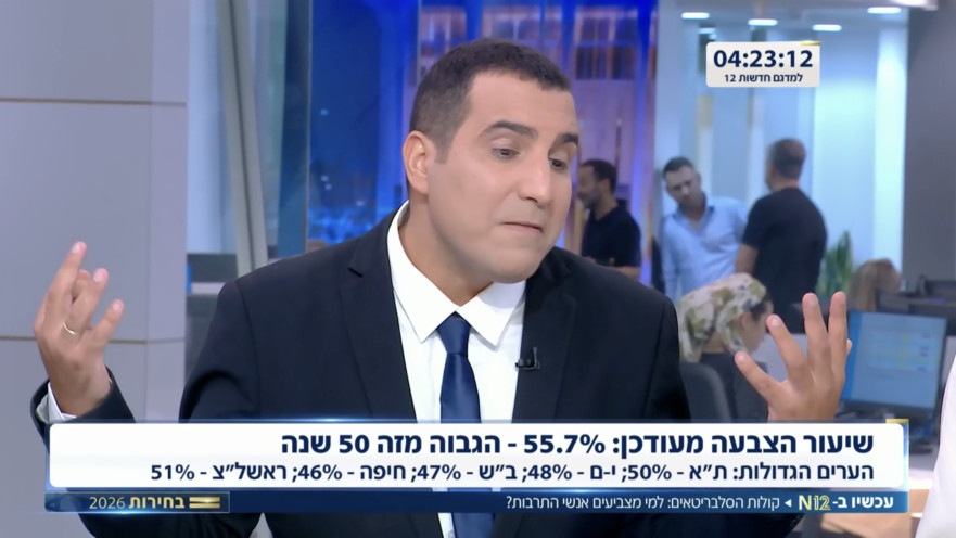 ירון אברהם
