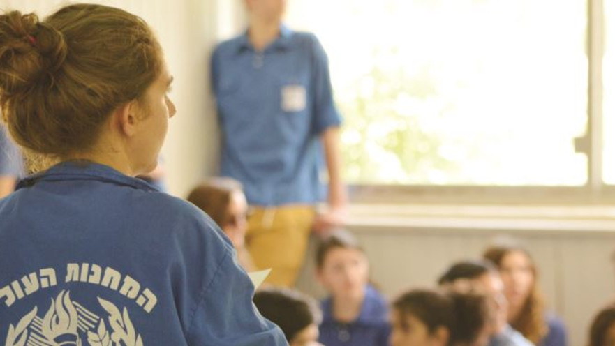 מחנות עולים, תנועת נוער, תנועות נוער