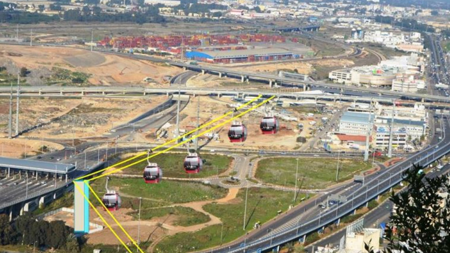 הדמיה של מערכת הרכבל בחיפה