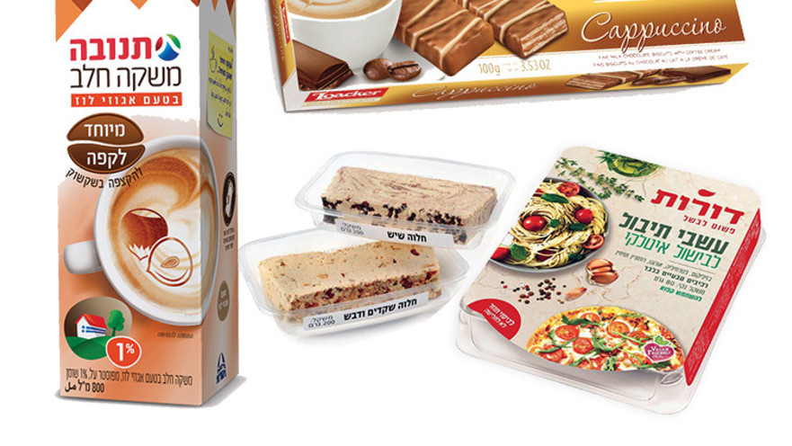 צרכנות, חדש על המדף