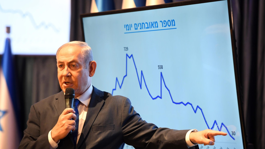 בנימין נתניהו