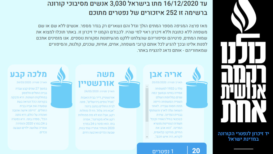 אתר ההנצחה לנפטרי הקורונה