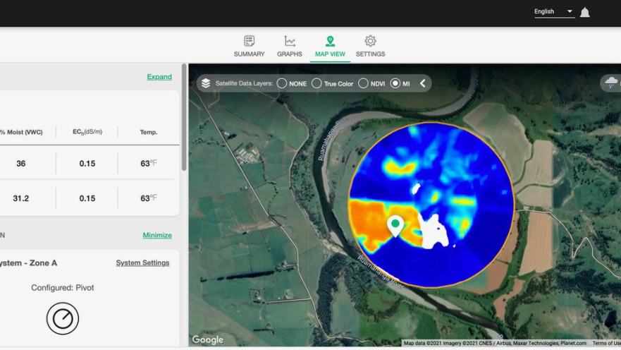 הדמייה של הטכנולוגיה
