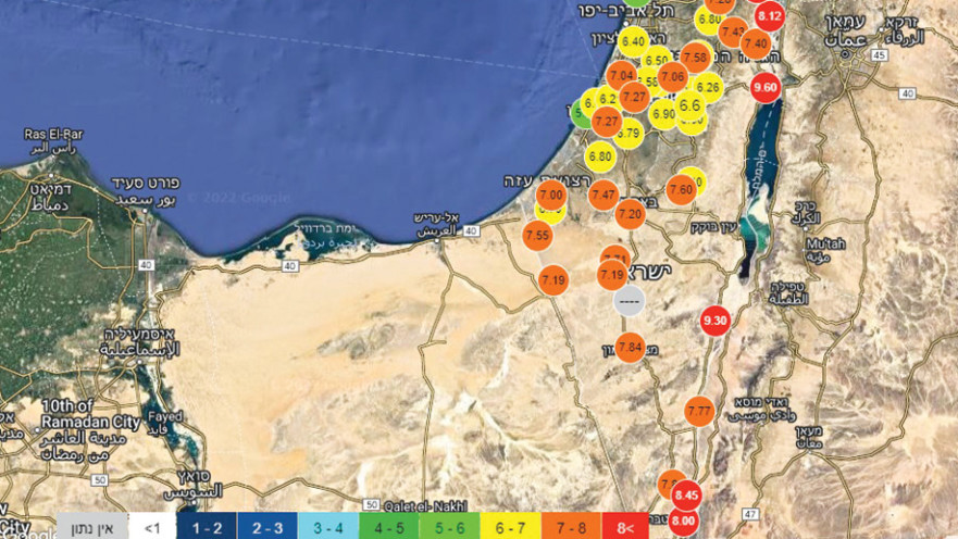 מערכת השקיה