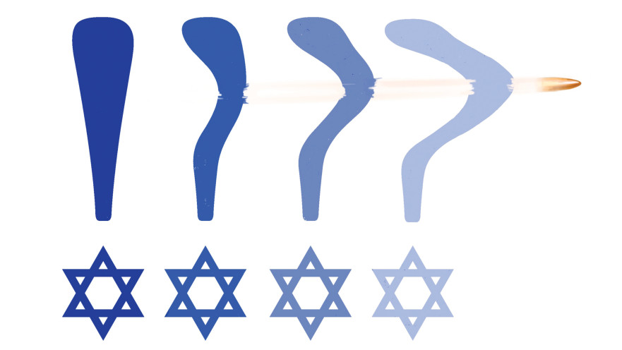 פעם אמרו עם סימן קריאה, היום עם סימן שאלה