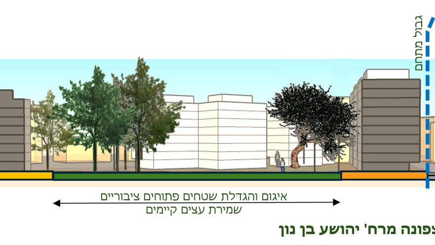 מבט מתוך המתחם בשעריה