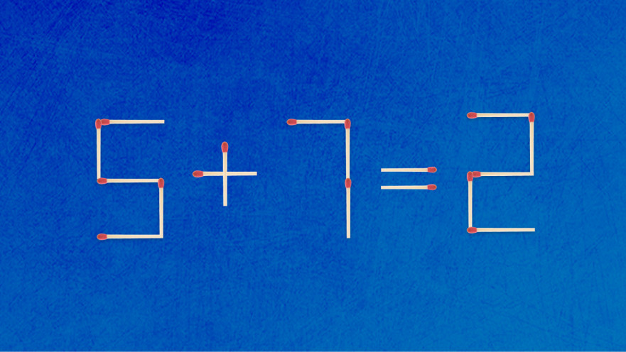 האם תצליחו לפתור את המשוואה באמצעות הזזת גפרור אחד בלבד?