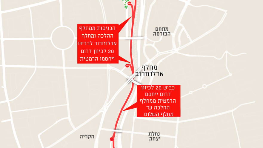 חסימת נתיבי איילון