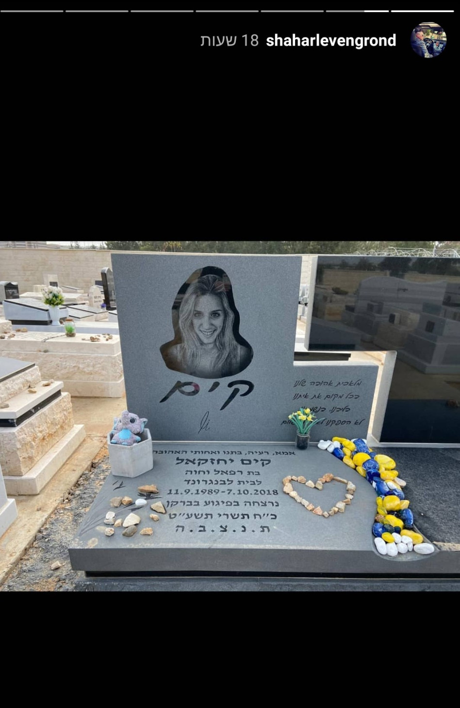 ביקור בקבר של קים לבנגרונד ז