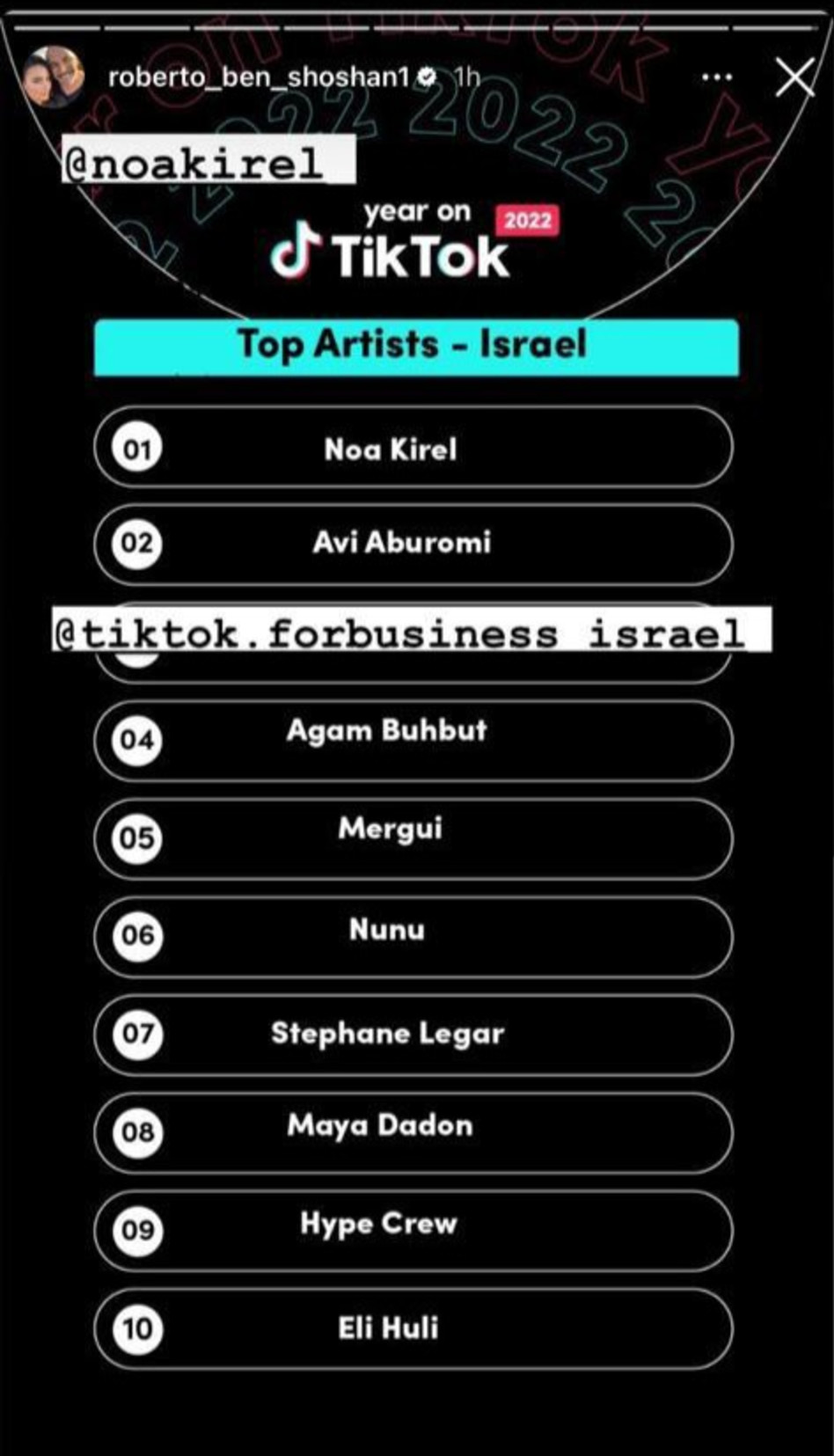 רוברטו בן שושן (צילום: צילום מסך אינסטגרם)