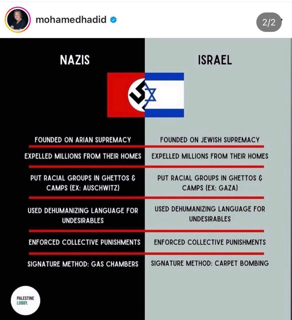 הפוסט המחריד של מוחמד חדיד (צילום: צילום מסך אינסטגרם)