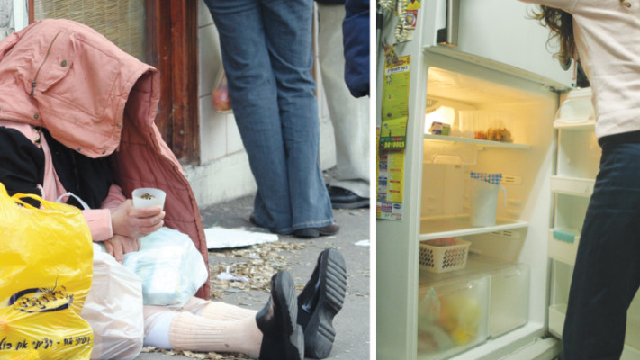 סיום העוני עד 2025? הלוואי