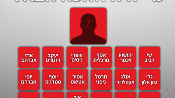 הגרלת מעריב