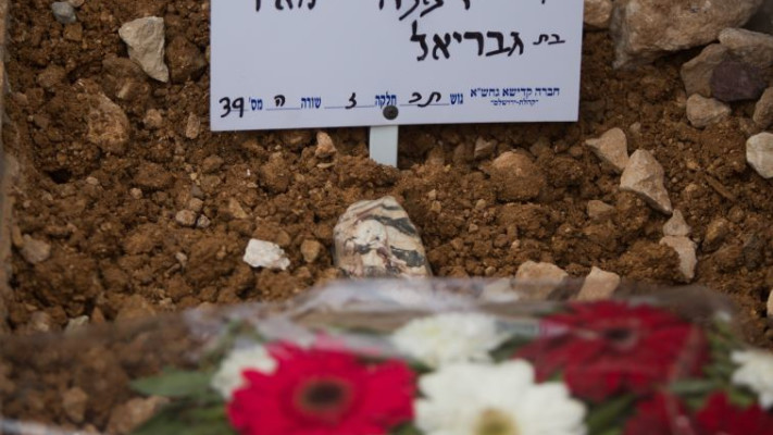קברה של מאיר ז&quot;ל. צילום: יונתן סינדל, פלאש 90