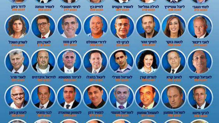 המתמודדים בליכודיאדה