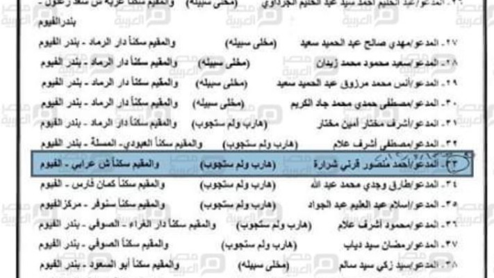 כתב האישום. נאשם מספר 33. צילום: הרשתות החברתיות