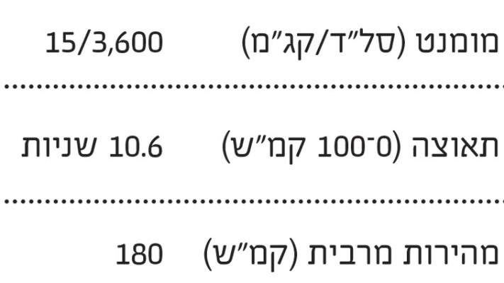 טויוטה פריוס היברידית