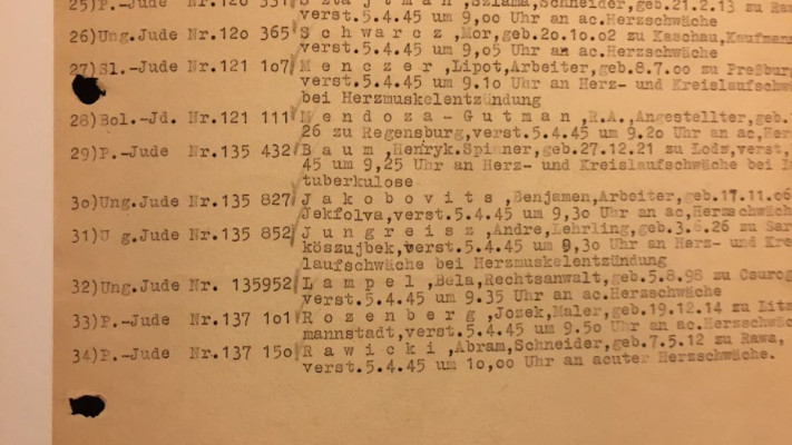 המסמך שמראה את הירצחו של בלה למפל