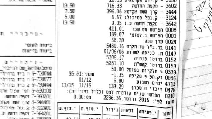 תלוש שכר של הפסיכולוגים המוחים