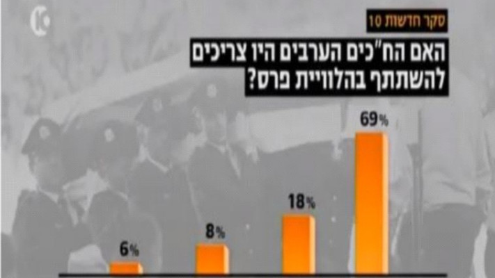 צילום: חדשות 10