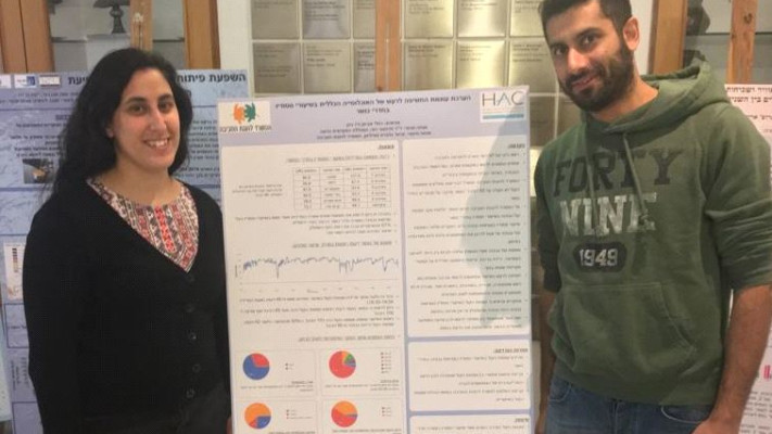 רחלי אביטן ורז כהן, המכללה האקדמית הדסה בירושלים