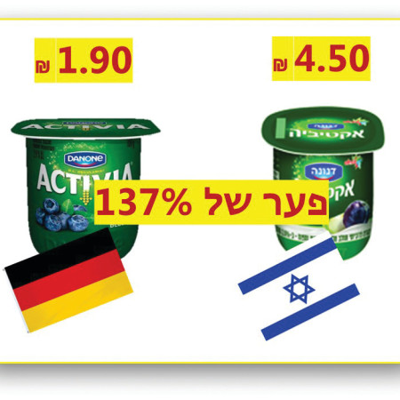 השוואת מחירי יוגורטים