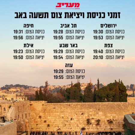 זמני כניסת ויציאת הצום