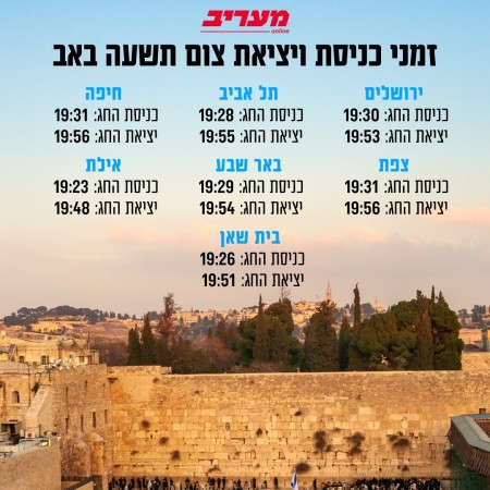 זמני כניסת ויציאת צום תשעה באב (צילום: מעריב אונליין)
