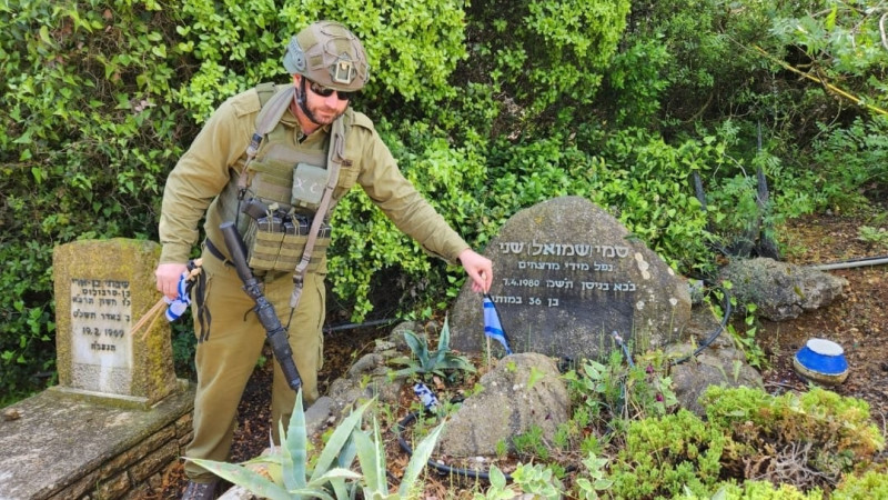 מבזק חדשות