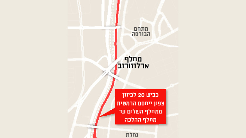 מבזק חדשות