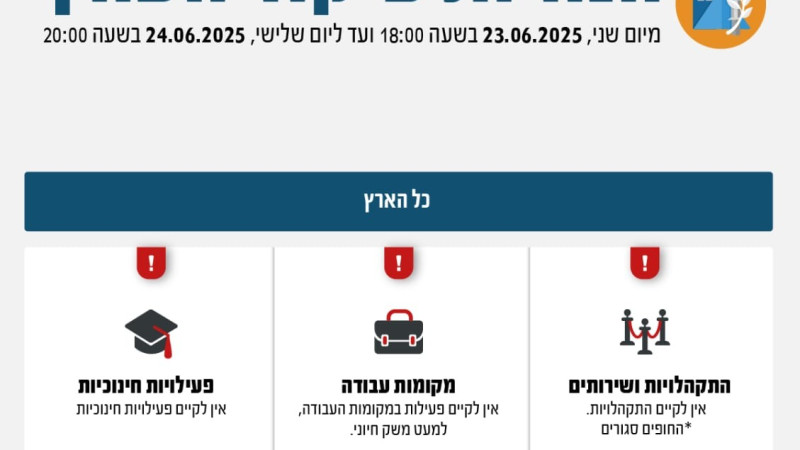 הנחיות פיקוד העורף 23.6.25
