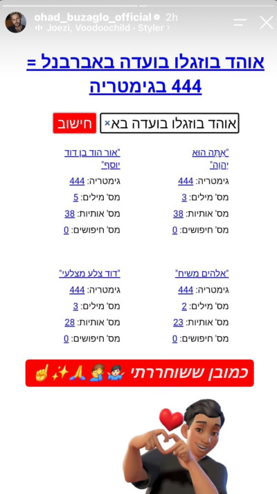 אוהד בוזגלו משתף שאישפז את עצמו באברבנאל