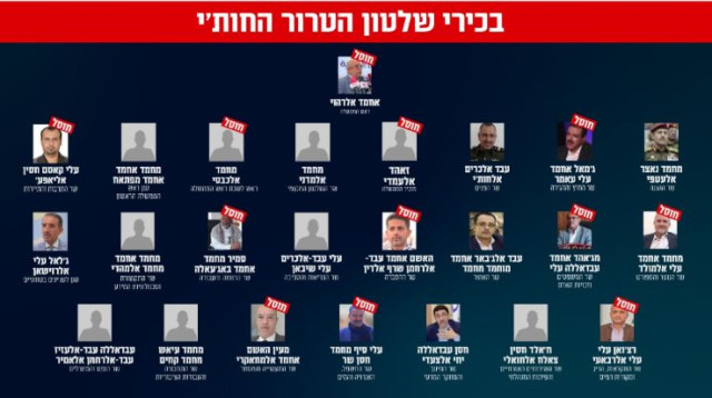 הבכירים שחוסלו על ידי צה"ל (צילום: דובר צה"ל)