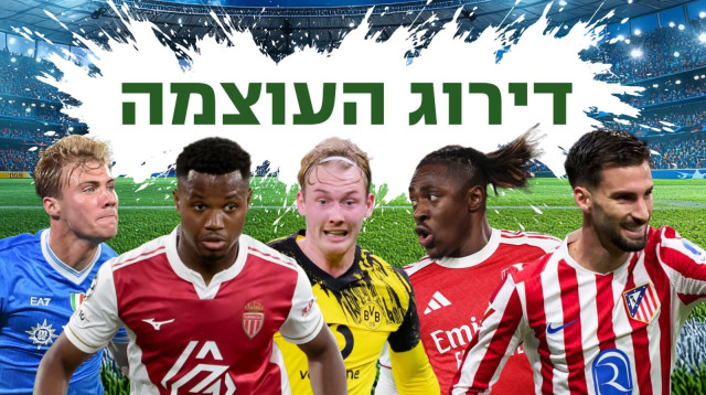 דירוג העוצמה – הכדורגל העולמי (צילום: Gettyimages)