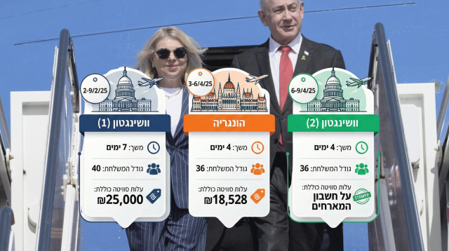 טיסות נתניהו (צילום: אבי אוחיון, לעמ)