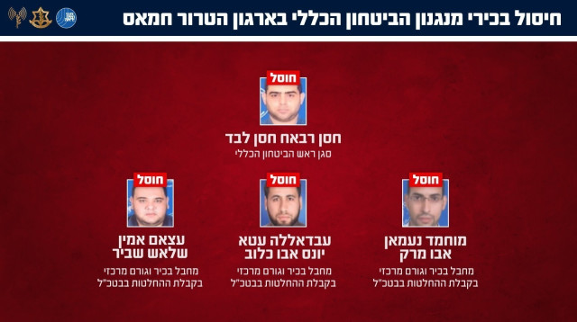 חיסול בכירי מנגנון הביטחון הכללי בחמאס (צילום: דובר צה"ל)