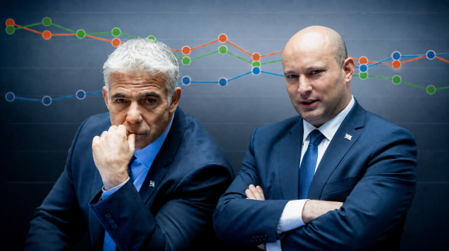 נפתלי בנט ויאיר לפיד (צילום: מרים אלסטר, פלאש 90,מכון לזר מחקרים)