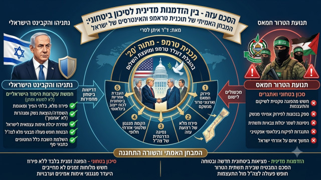 תמונה למאמר של ד"ר איתן לסרי (צילום: ד"ר איתן לסרי)
