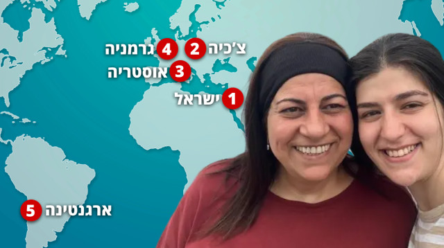 מלי וליאל יהלומי (צילום: רשתות חברתיות, שימוש לפי סעיף 27 א',AdobeStock)