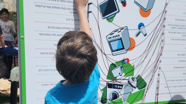 פעילות בבית הספר יוספטל בפתח תקווה (צילום: תאגיד מא"י)