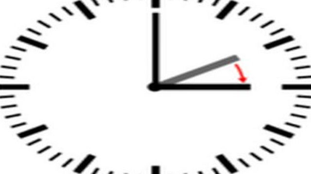המחשה של שעון קיץ  (צילום: ויקיפדיה)