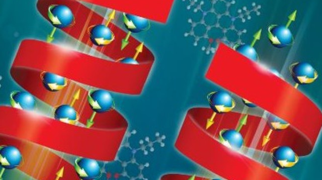 מולקולות כירליות (צילום: יוסי פלטיאל ורון נאמן)