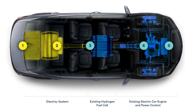 תרשים של המנוע של חברת Electriq-Global (צילום: יח"צ)