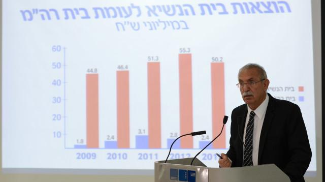 יעקב בורובסקי (צילום: בן קלמר, פלאש 90)