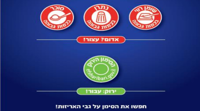 רפורמת סימון מוצרי מזון (צילום: דוברות משרד הבריאות)