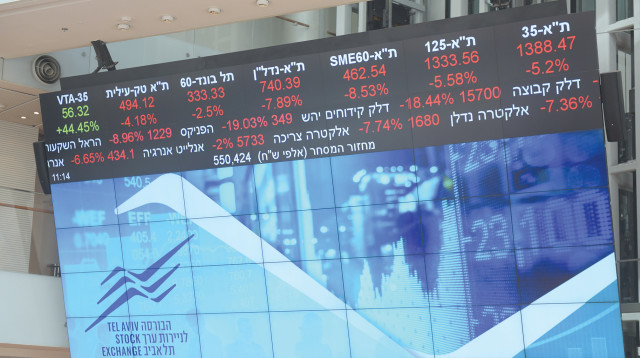 הבורסה לניירות ערך בימי קורונה (צילום: אבשלום ששוני)