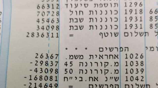 תלוש משכורת של אחות שנוכו ממנו שעות (צילום: אלון חכמון)