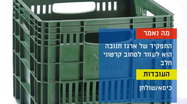 ארגז ארגז תנובה. מתוך דף הפייסבוק של עיריית ת"א תנובה  (צילום: טליה לוין)